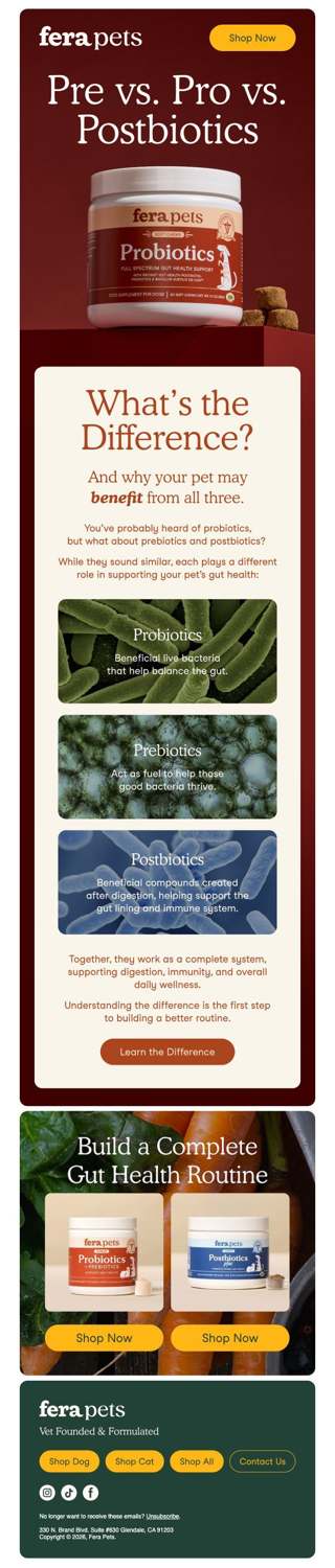 Pre, Pro, Post…What Does Your Pet Actually Need?