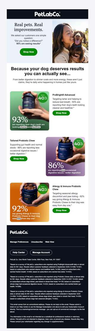 90% of pet parents are seeing results!