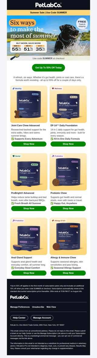 6 formulas worth another look for your dog...