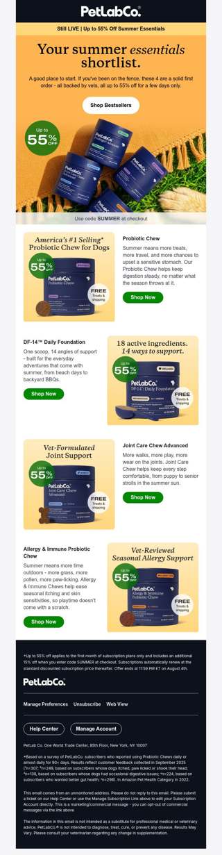 A few days left to try PetLabCo. for 55% off