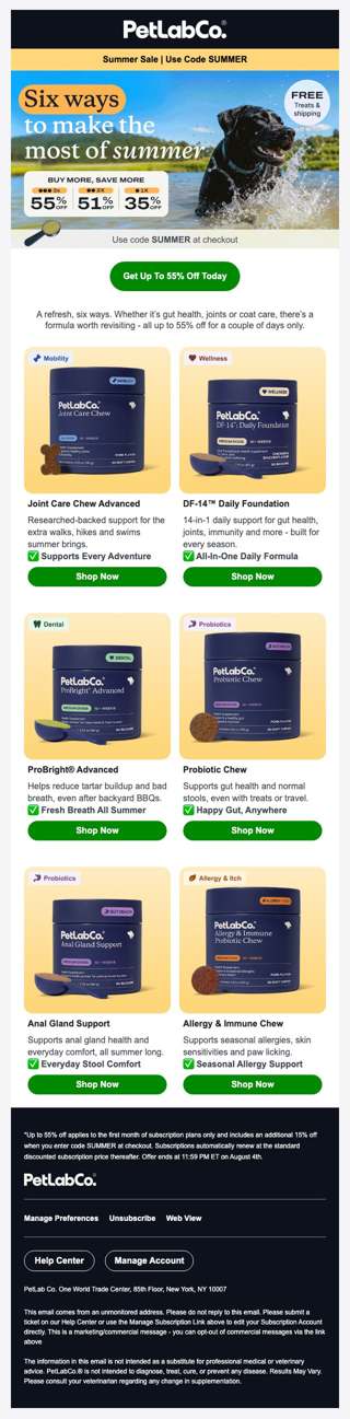 10. 6 formulas worth another look for your dog...