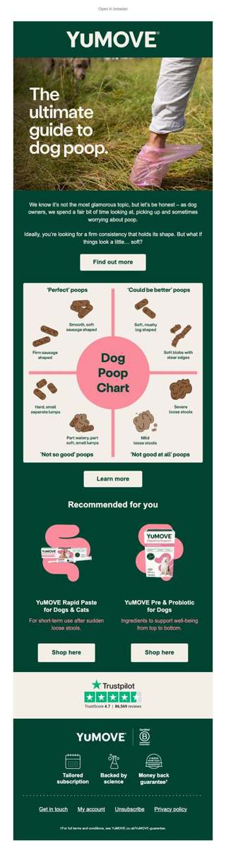 What is your dog's poop telling you? 💩