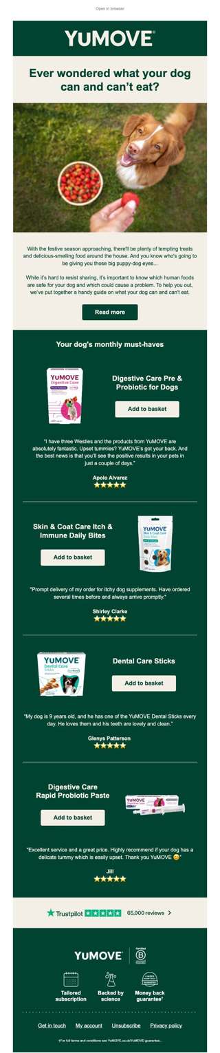 Can your dog eat...?